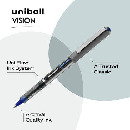 Uniball Vision Fine Point Rollerball Pens, 0.7mm, Blue, Set of 5